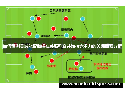 如何预测曼城能否继续在英超称霸并维持竞争力的关键因素分析