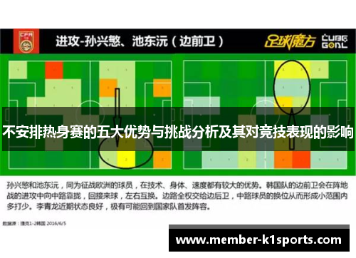 不安排热身赛的五大优势与挑战分析及其对竞技表现的影响