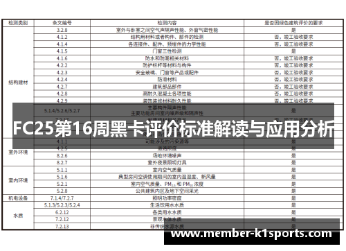 FC25第16周黑卡评价标准解读与应用分析