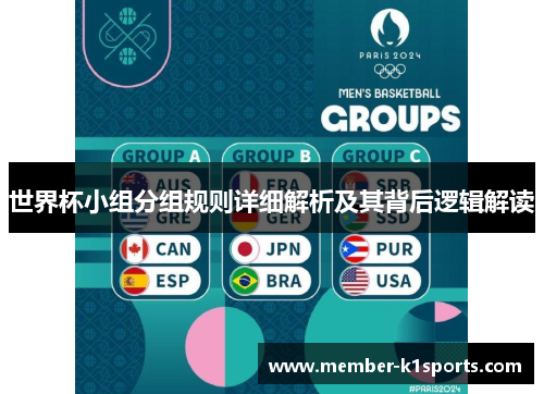 世界杯小组分组规则详细解析及其背后逻辑解读