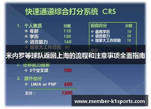 米内罗等球队返回上海的流程和注意事项全面指南