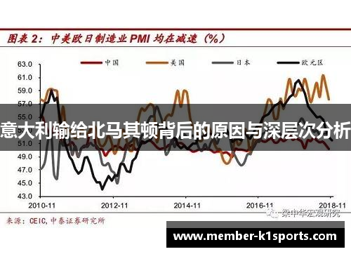 意大利输给北马其顿背后的原因与深层次分析