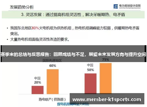 赛季末的总结与反思报告：回顾成绩与不足，展望未来发展方向与提升空间