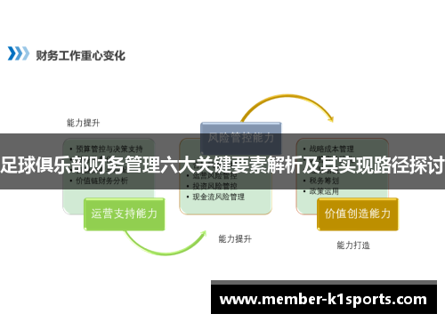 足球俱乐部财务管理六大关键要素解析及其实现路径探讨